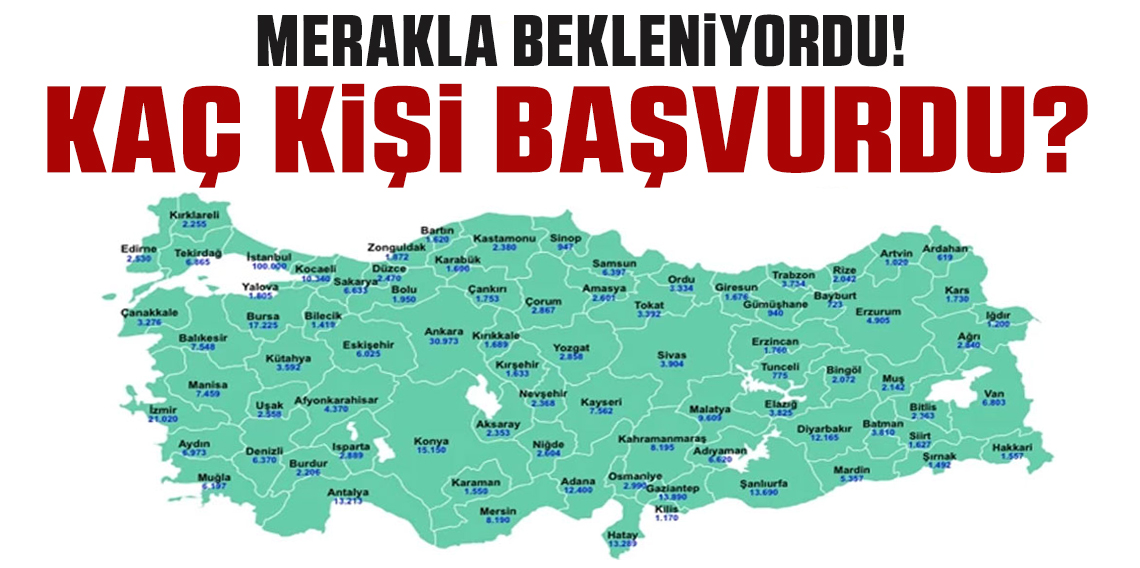 Sosyal konuta başvuran kişi sayısı açıklandı