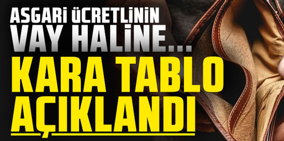 TÜRK-İŞ açıkladı! 4 kişilik ailenin açlık sınırı 30 bin TL’yi geçti