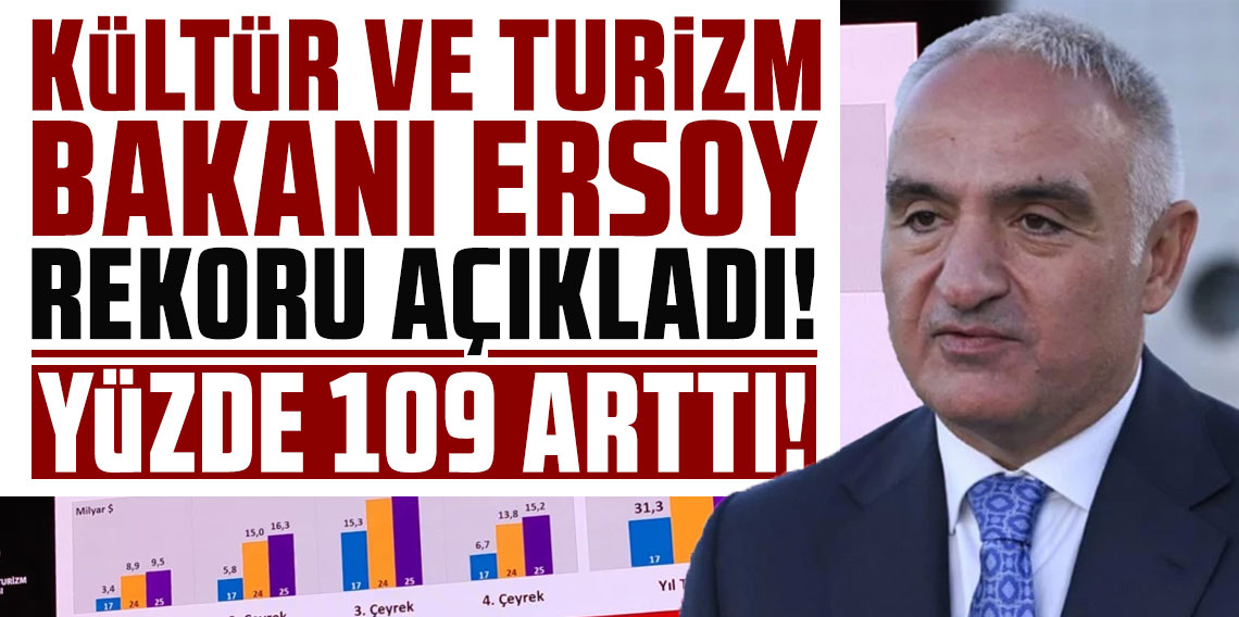 Kültür ve Turizm Bakanı Ersoy rekoru açıkladı: Yüzde 109 arttı