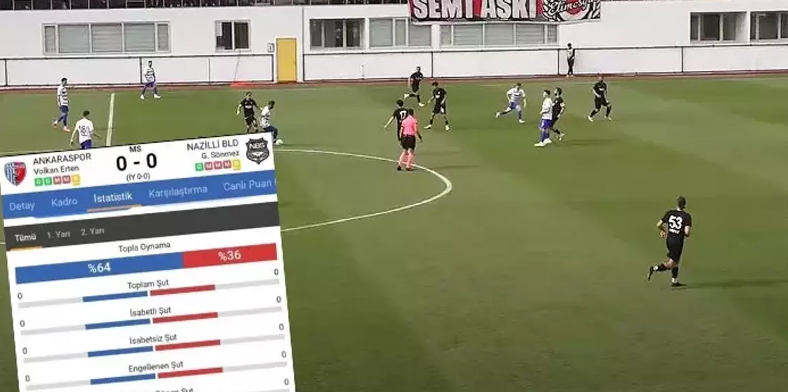 Ankaraspor-Nazilli Belediyespor maçına ilişkin yürütülen soruşturma tamamlandı