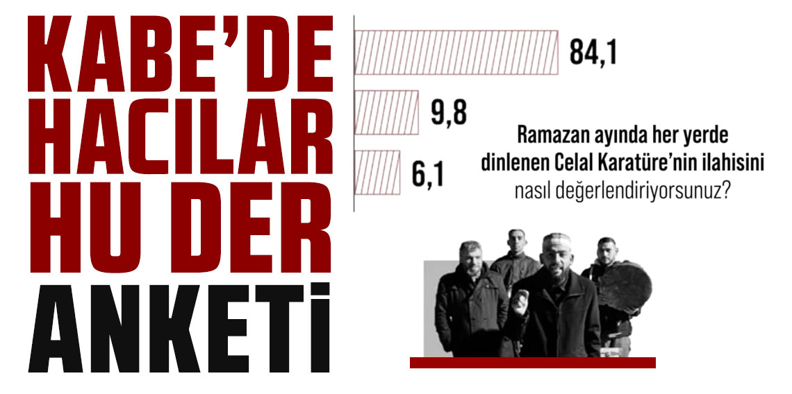 Areda Survey'den 'Kabe'de Hacılar' anketi