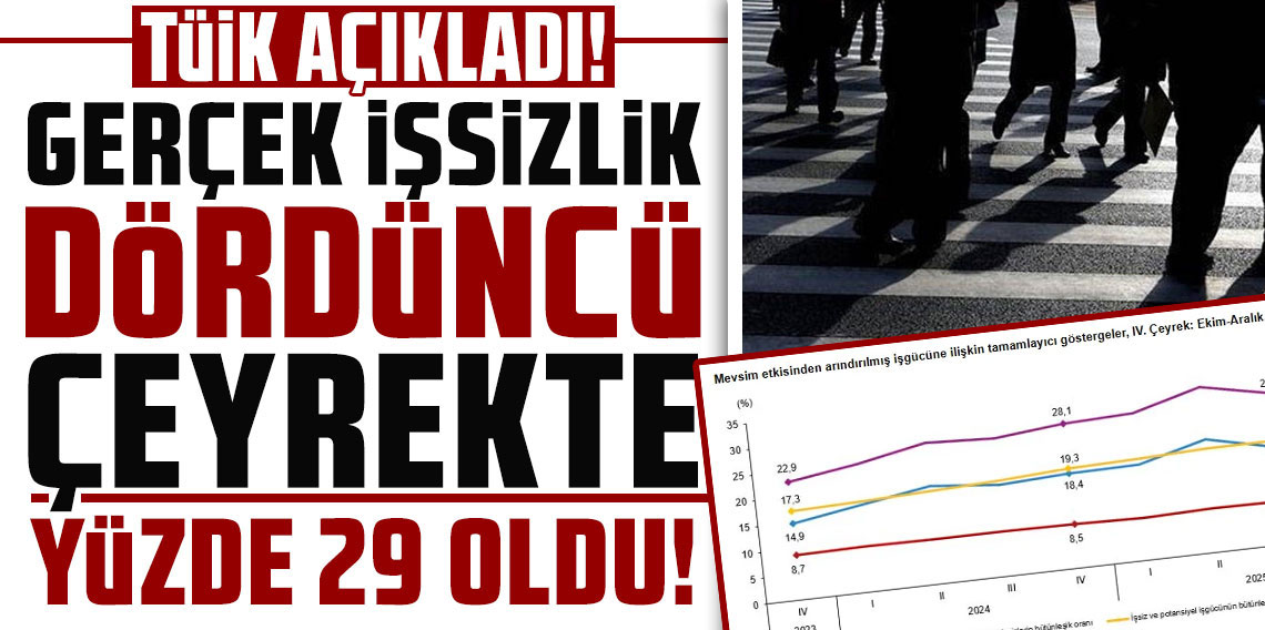 İşsiz sayısında dikkat çeken artış: Sadece 1 ayda onbinlerce yeni işsizimiz oldu!