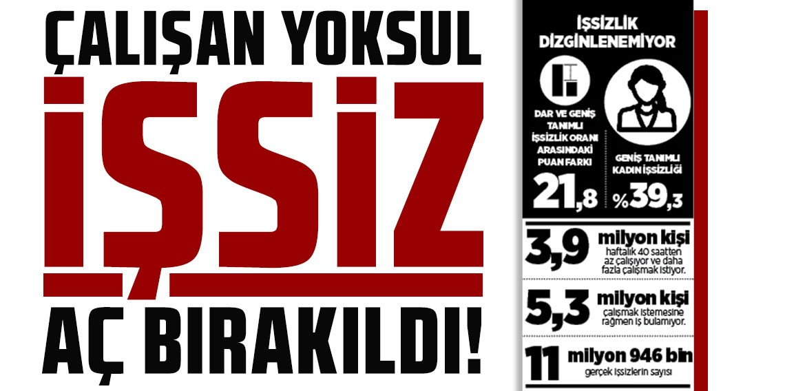 Çalışan yoksul, işsiz aç bırakıldı!