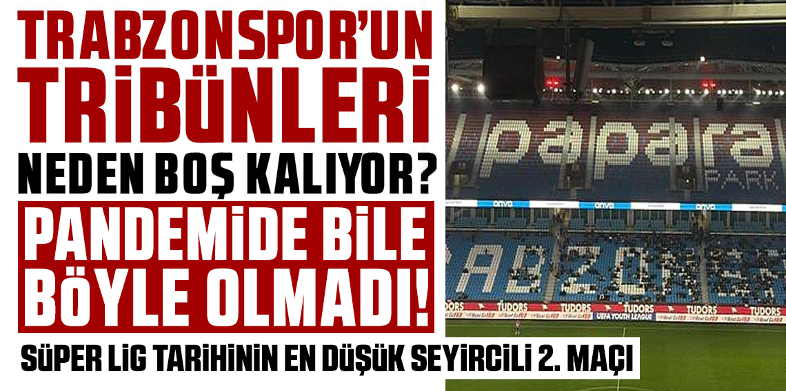 Papara Park Boş Kaldı! Trabzonspor Maçında Sezonun En Düşük Katılımı