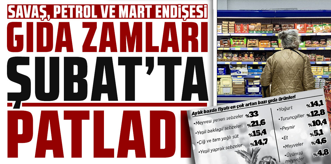 Gıda zamları Şubat’ta patladı