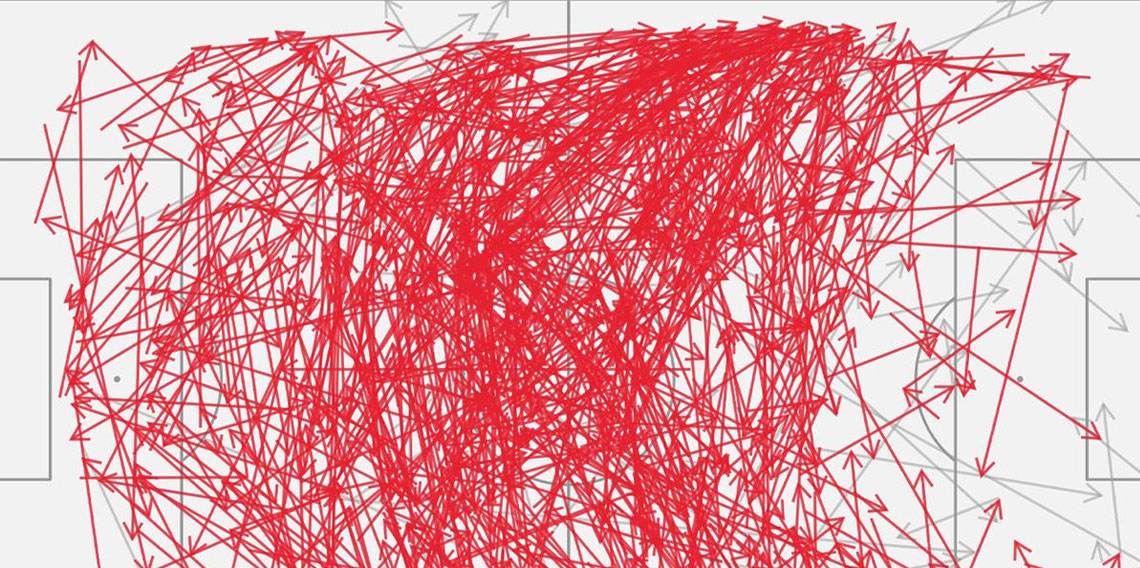 Tarihi maçın haritasını çizdiler! Oranı duyanlar inanamıyor