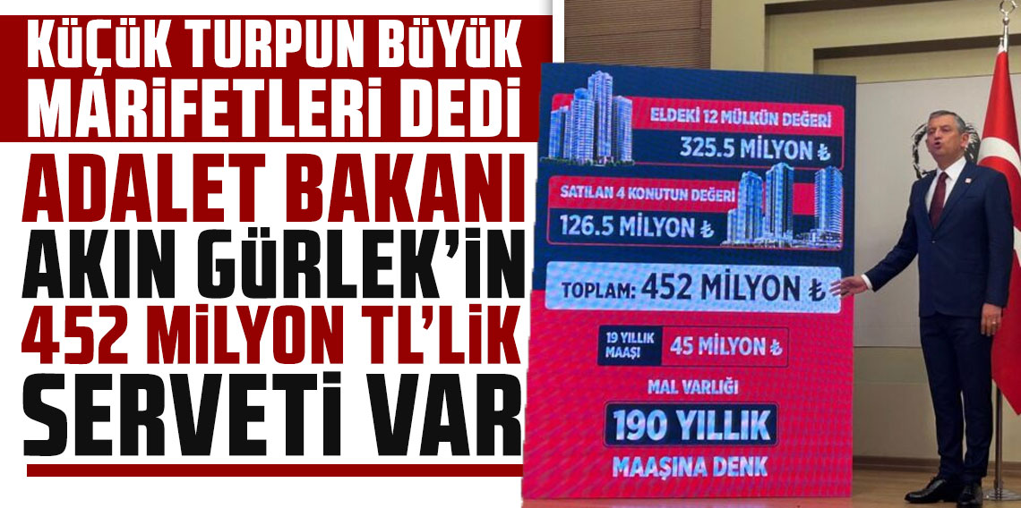 Özgür Özel: ''Adalet Bakanı Akın Gürlek'in 452 Milyon TL'lik serveti var!