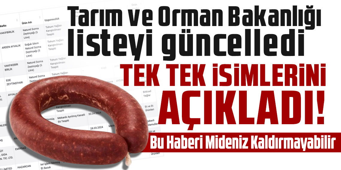 Bakanlık İfşa Etti! At ve Eşek Eti Skandalı: Türkiye Genelinde Liste Açıklandı