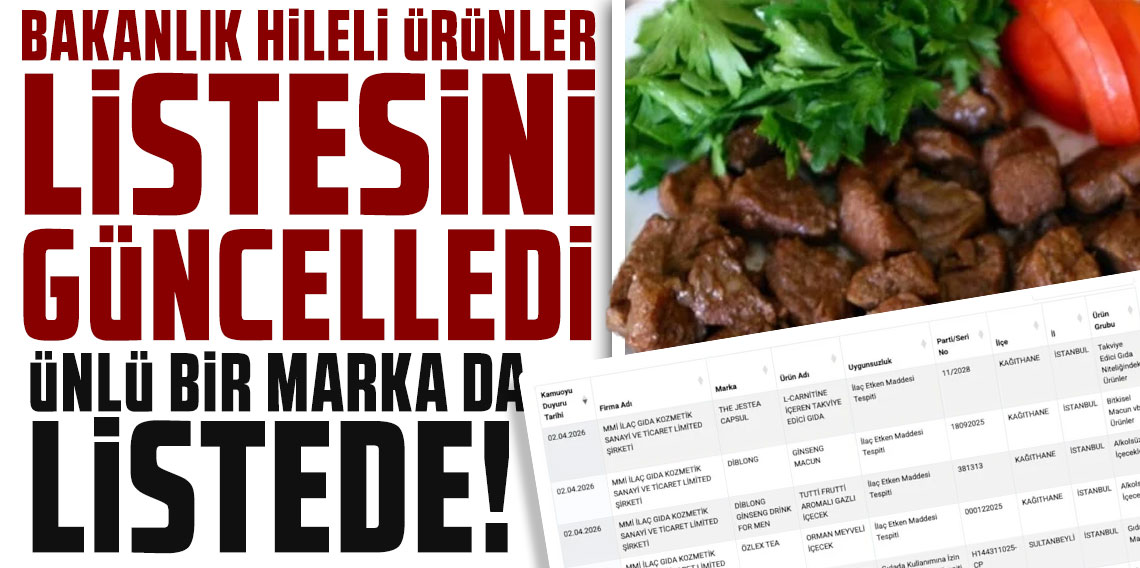 Gıdada Nisan ayı ifşası! Bakanlık hileli ürünler listesini güncelledi: Ünlü bir marka da listede!