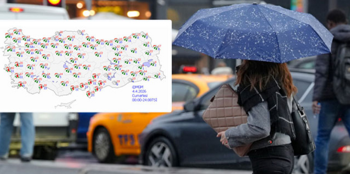 Meteoroloji’den Kritik Uyarı: 21 İl İçin “Sarı Alarm”! Türkiye Genelinde Yağış Etkili Olacak