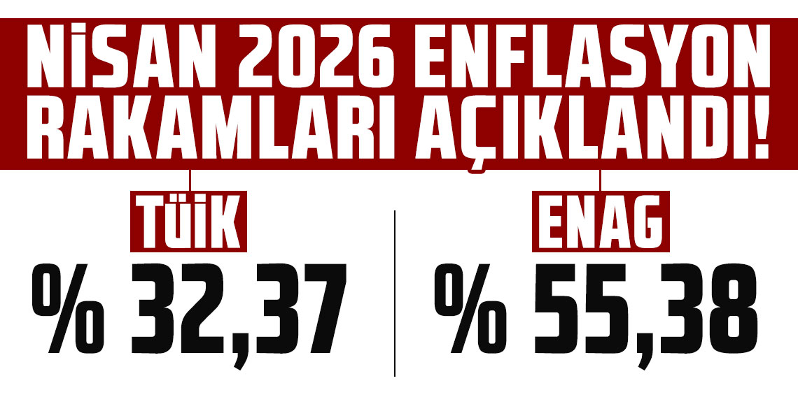 NİSAN 2026 ENFLASYONU AÇIKLANDI! TÜİK VE ENAG RAKAMLARI ARASINDA DİKKAT ÇEKEN FARK