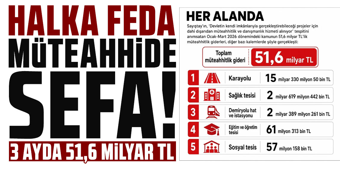Halka feda müteahhide sefa: 3 ayda 51,6 milyar TL
