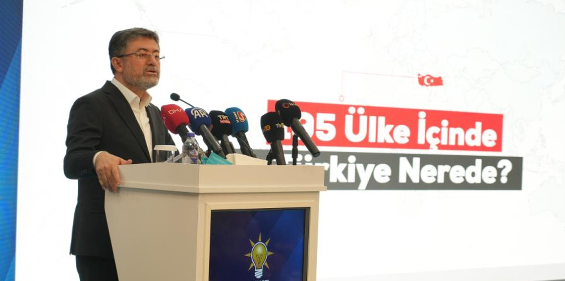 Bakan Yumaklı: 