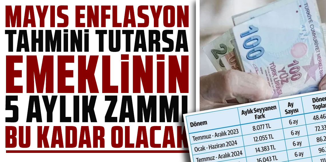 Mayıs enflasyon tahmini tutarsa emeklinin 5 aylık zammı bu kadar olacak