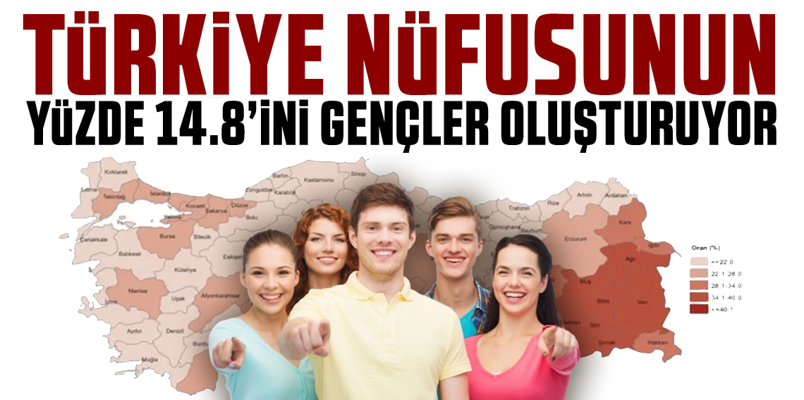 Türkiye nüfusunun yüzde 14,8'ini genç nüfus oluşturdu