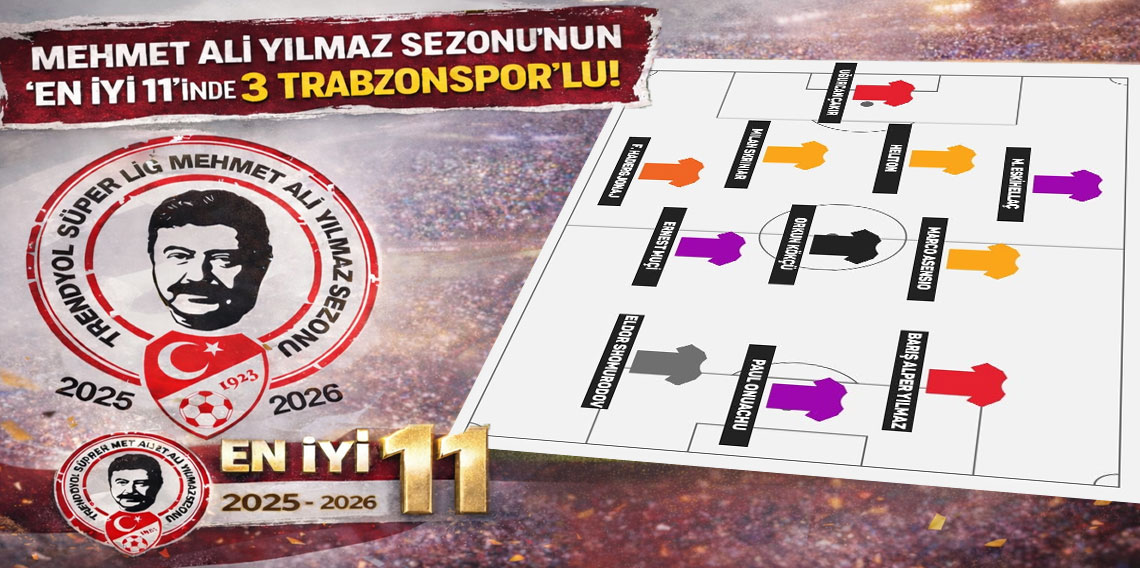 Mehmet Ali Yılmaz Sezonu’nun ‘en iyi 11’i Açıklandı