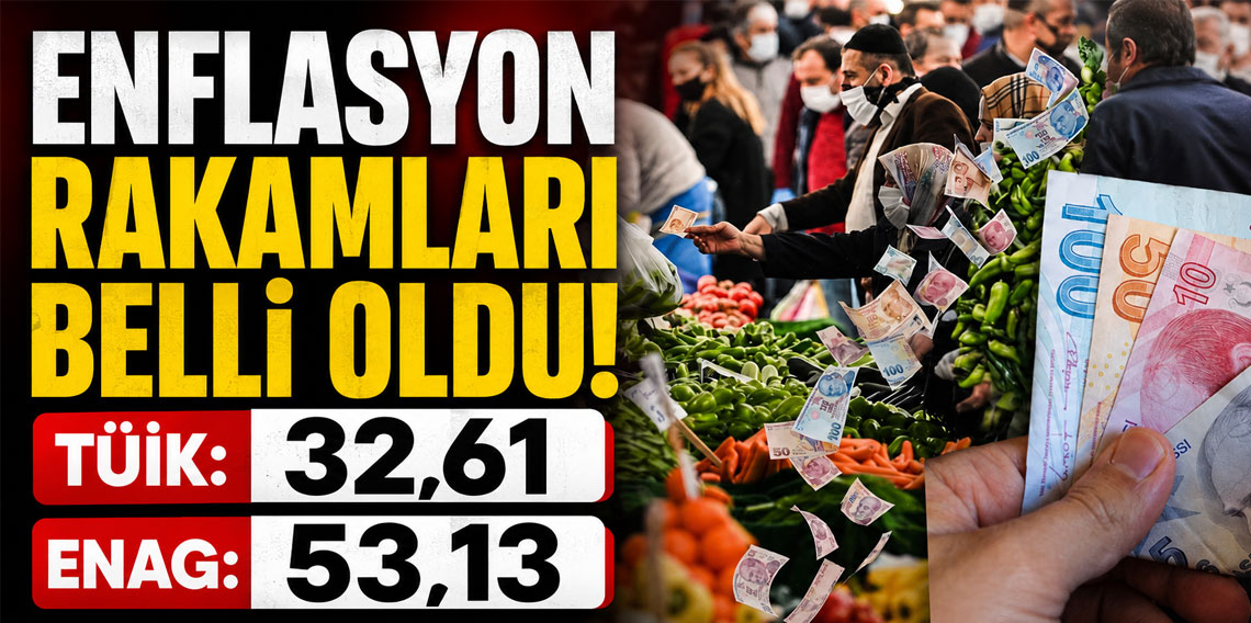 TÜİK, Mayıs 2026 enflasyon rakamlarını açıkladı!