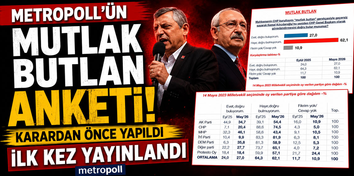 Metropoll'ün mutlak butlan anketi! Karardan önce y