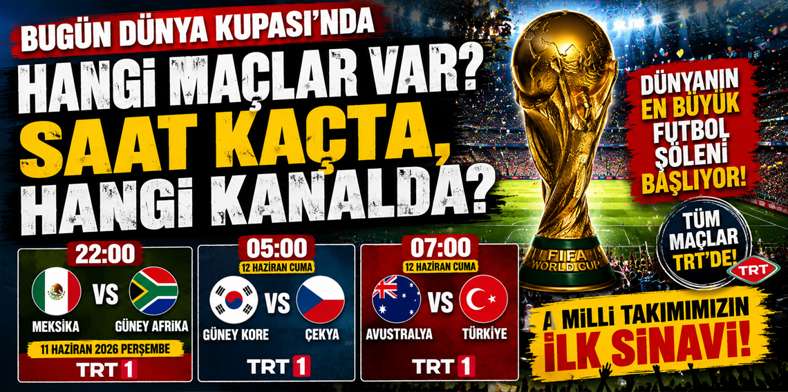 2026 Dünya Kupası Bugün Başlıyor! Açılış Maçı Saat Kaçta, Ha