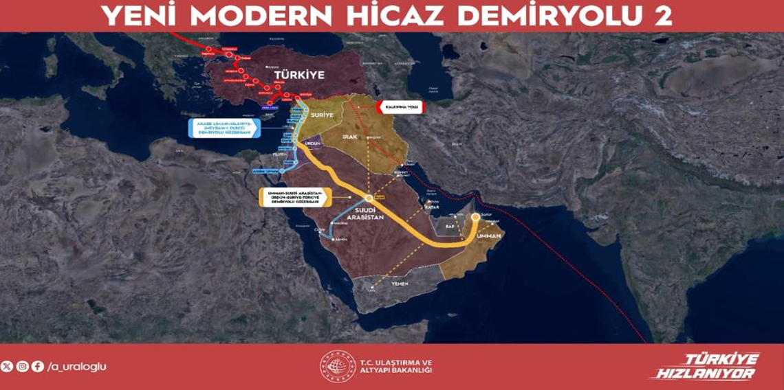 Bakan Uraloğlu: 