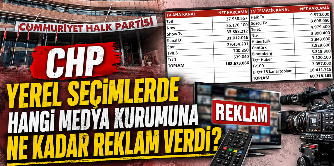 CHP yerel seçimlerde hangi medya kurumuna ne kadar reklam verdi?