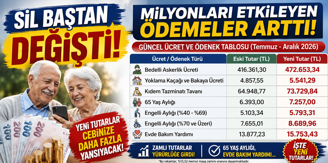 SİL BAŞTAN DEĞİŞTİ! MİLYONLARI ETKİLEYEN ÖDEMELER ARTTI! 65 YAŞ AYLIĞI, EVDE BAKIM YARDIMI…