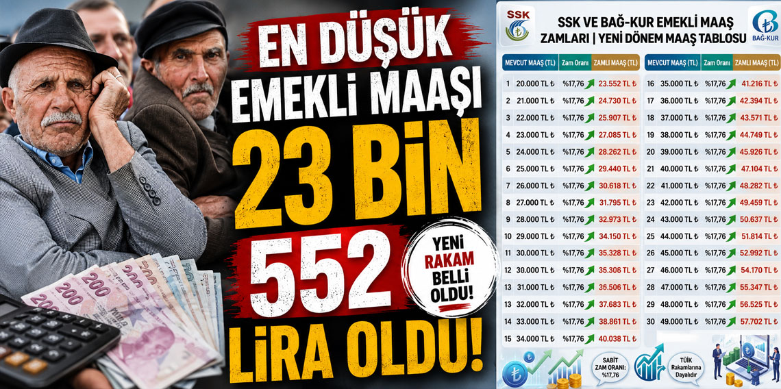 En düşük emekli aylığı belli oldu!