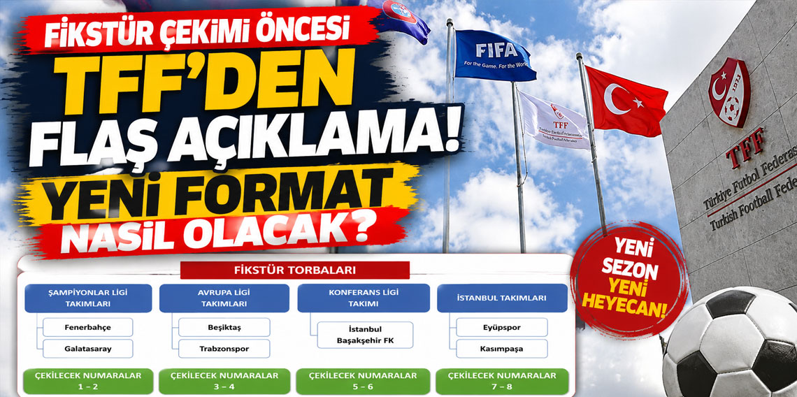 FİKSTÜR ÇEKİMİ ÖNCESİ TFF’DEN FLAŞ AÇIKLAMA! YENİ FORMAT NASIL OLACAK?