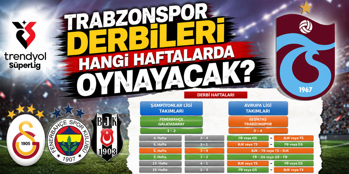 TRABZONSPOR DERBİLERİ HANGİ HAFTALARDA OYNAYACAK? 