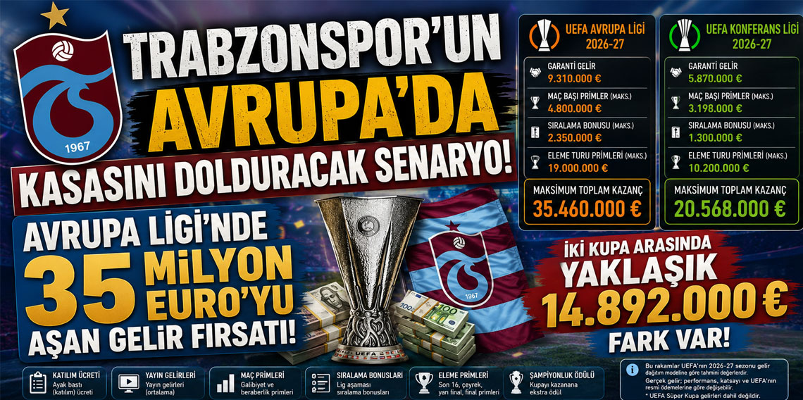 TRABZONSPOR'UN AVRUPA'DA KASASINI DOLDURACAK SENARYO! AVRUPA LİGİ'NDE 35 MİLYON EURO'YU AŞAN GELİR FIRSATI