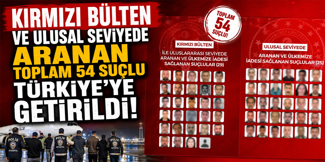 Kırmızı bülten ve ulusal seviyede aranan toplam 54 suçlu Türkiye’ye getirildi