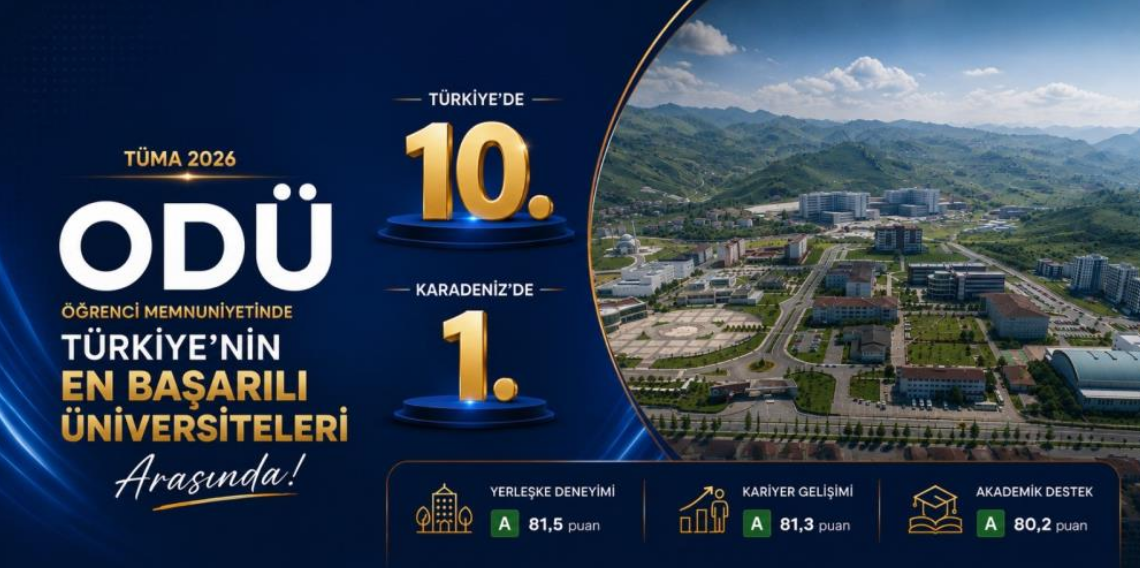 ODÜ, Türkiye genelinde 10’uncu, Karadeniz Bölgesi’nde 1’inci sırada