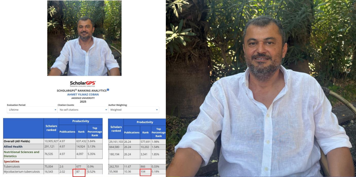 Akdeniz Üniversitesi'nden verem araştırmalarında dünya çapında başarı