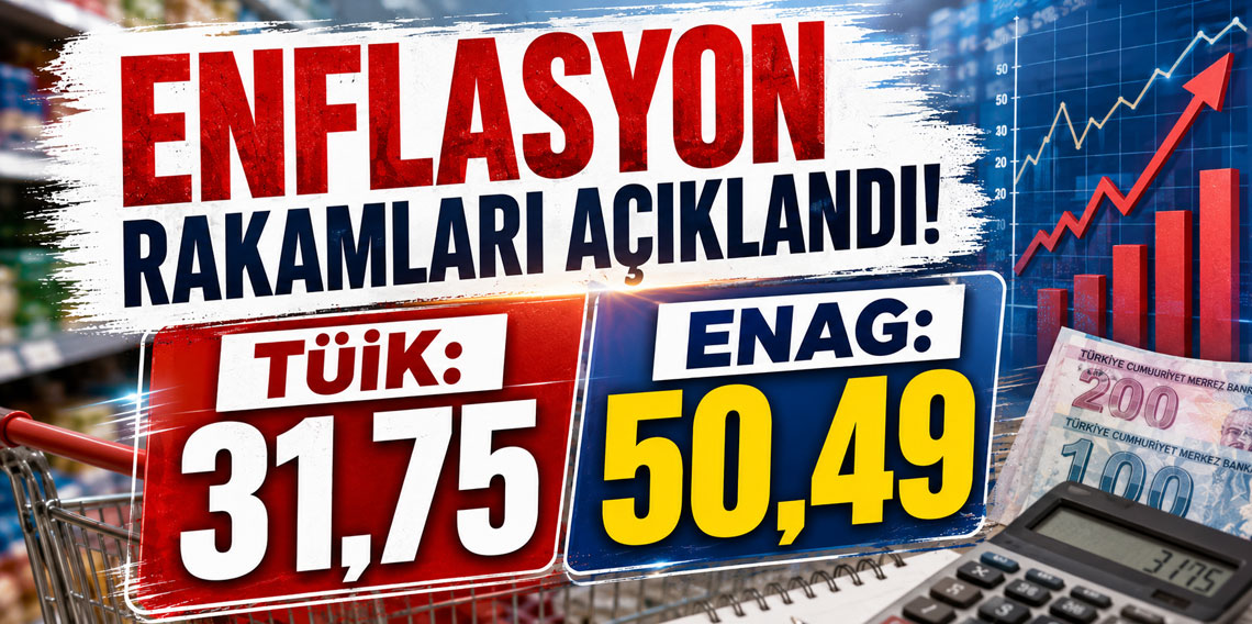 Enflasyon rakamları açıklandı! TÜİK: 31,75 - ENAG: 50,49