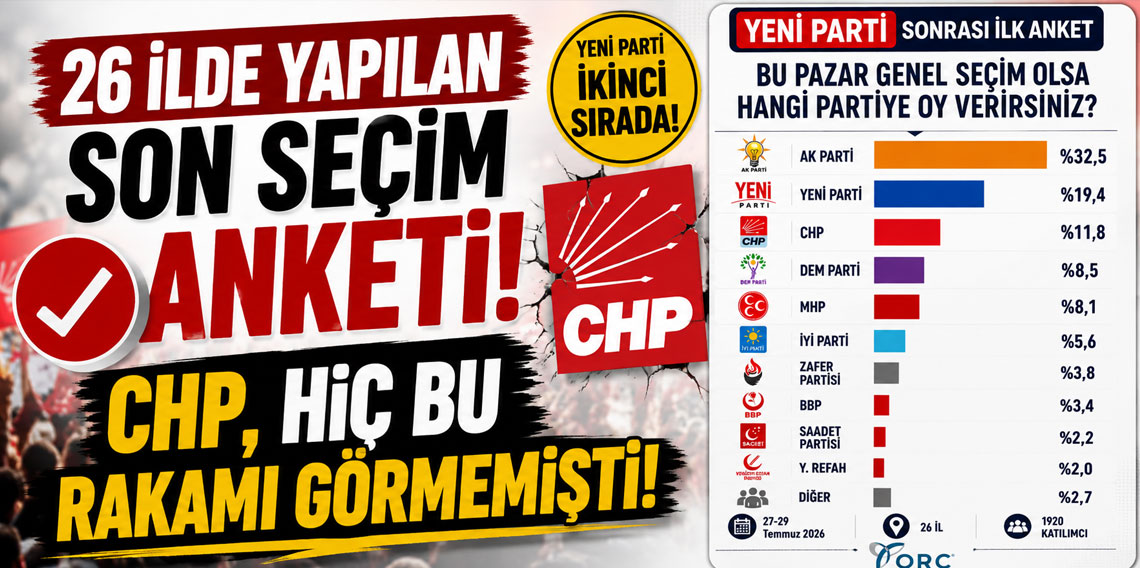 26 ilde yapılan son seçim anketi! CHP, hiç bu rakamı görmemişti