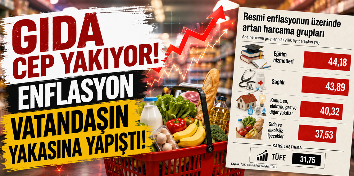 Enflasyon vatandaşın yakasına yapıştı!