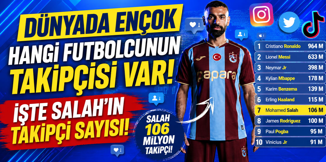DÜNYADA ENÇOK HANGİ FUTBOLCUNUN TAKİPÇİSİ VAR! İŞTE SALAH'IN TAKİPÇİ SAYISI