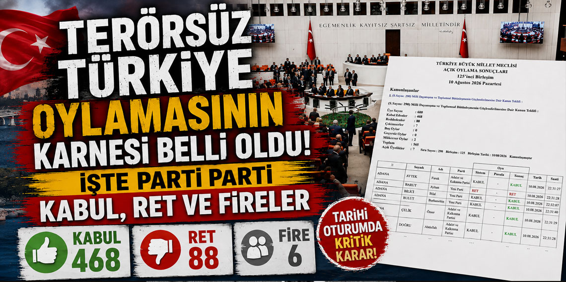 Terörsüz Türkiye oylamasının karnesi belli oldu! İşte parti parti kabul, ret ve fireler