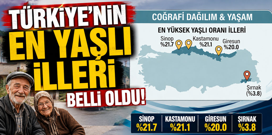 Türkiye'nin en yaşlı illeri belli oldu!