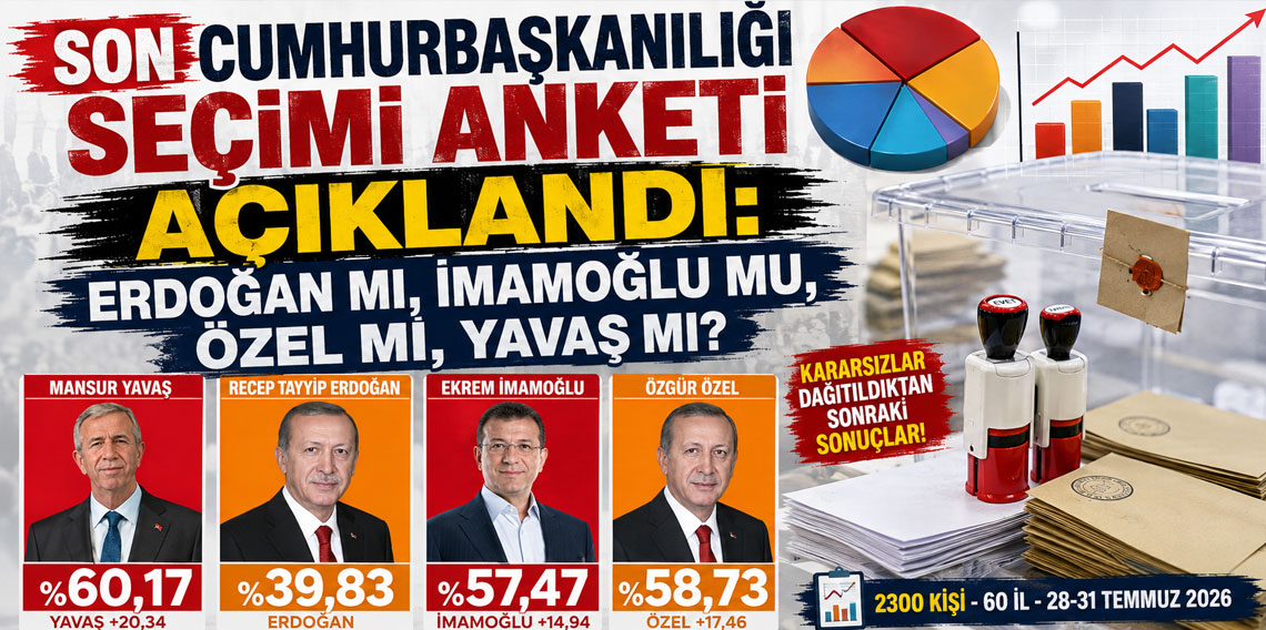 Son Cumhurbaşkanılığı seçimi anketi açıklandı: Erdoğan mı, İmamoğlu mu, Özel mi, Yavaş mı?