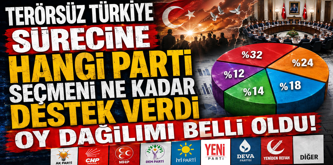 Terörsüz Türkiye sürecine hangi parti seçmeni ne kadar destek verdi oy dağılımı belli oldu