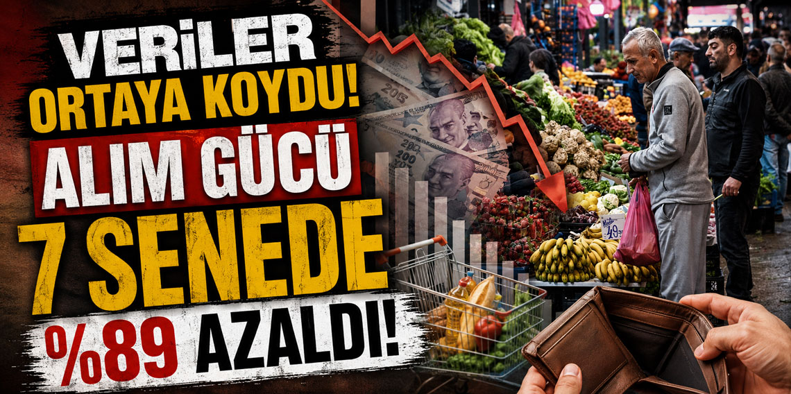Veriler ortaya koydu! Alım gücü 7 senede %89 azaldı!