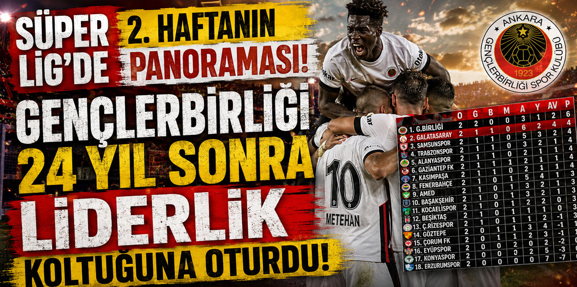 Süper Lig’de 2. haftanın panoraması! GENÇLERBİRLİĞİ 24 YIL SONRA LİDERLİK KOLTUĞUNA OTURDU!