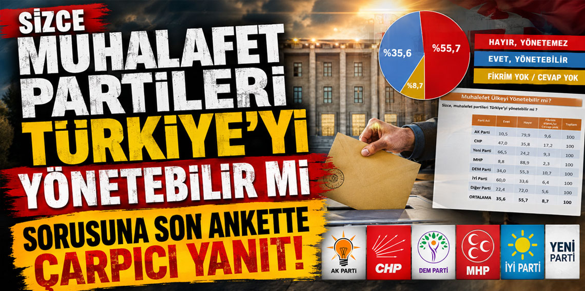 Sizce muhalafet partileri Türkiye'yi yönetebilir mi sorusuna son ankette çarpıcı yanıt