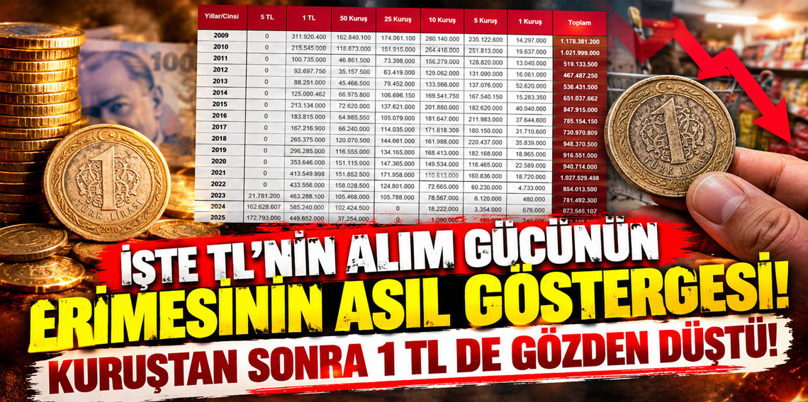 İşte TL'nin alım gücünün erimesinin asıl göstergesi: Kuruştan sonra 1 TL de gözden düştü!
