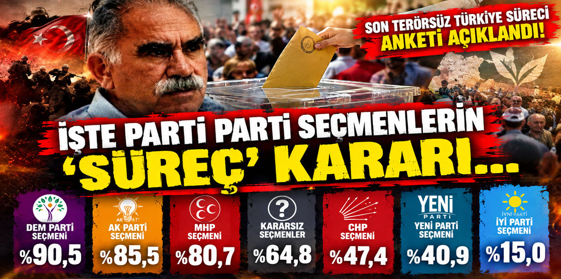 Son Terörsüz Türkiye süreci anketi açıklandı; işte parti parti seçmenlerin ''süreç'' kararı...