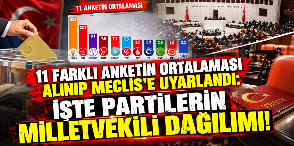 11 farklı anketin ortalaması alınıp Meclis'e uyarlandı: İşte partilerin milletvekili dağılımı!