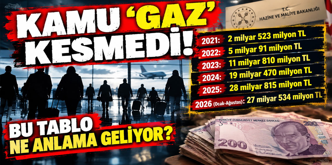 Kamu ‘gaz’ kesmedi: Seyahatlere 27,5 milyar TL