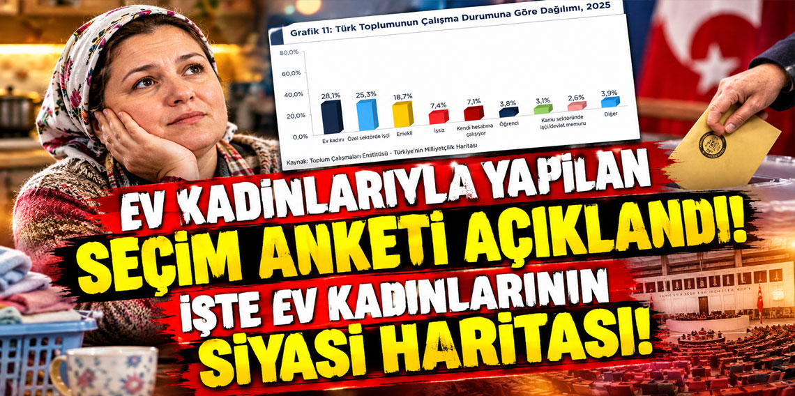 Ev kadınlarıyla yapılan seçim anketi açıklandı; işte ev kadınlarının siyasi haritası