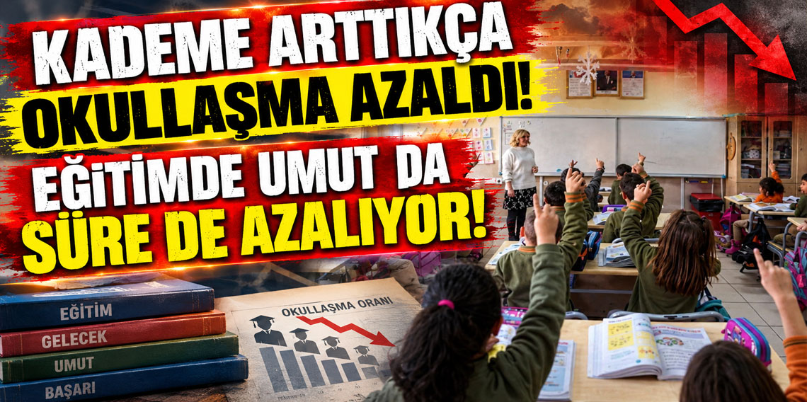 Kademe arttıkça okullaşma azaldı! Eğitimde umut da süre de azalıyor!